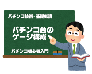 パチンコ台のゲージ構成-パチンコをやる上で絶対に知っておくべきこと