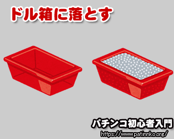 パチンコ初心者は当たったらどうする パチンコ初心者入門 パチンコ初心者は当たったらどうする パチンコ初心者入門