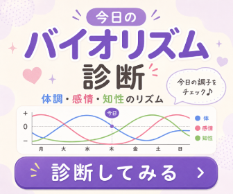 今日のギャンブル運バイオリズム診断